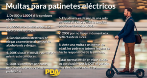 multas patinetes electricas